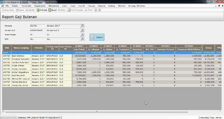 Salary Report